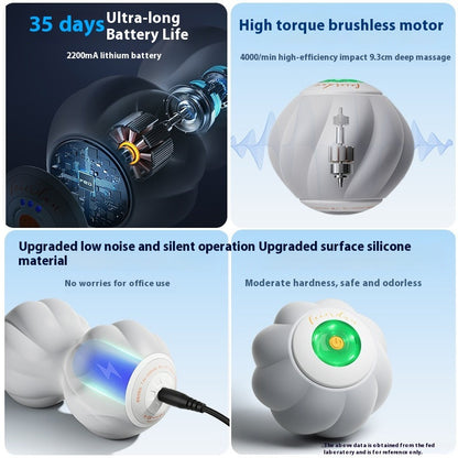 Recharge & Relax: Electric Deep Massage Yoga Ball